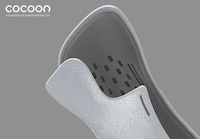Non-Restrictive Medical Casts Image 3