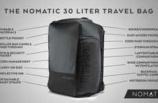 Sleek Multipurpose Travel Bags