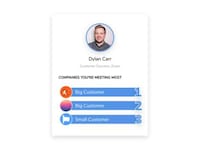Calendar-Analyzing Efficiency Apps Image 4