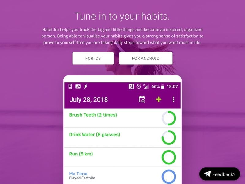 Visualization Habit-Forming Apps