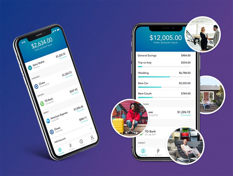 Organized Finance-Optimizing Apps