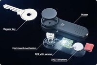 Door Lock-Enhancing Smart Keys Image 2