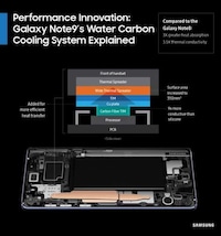 Self-Cooling Smartphone Designs Image 2