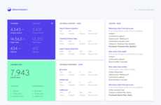 Privatized Data Analytics Platforms