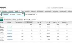 Geo-Targeting Ad Management Tools