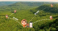 Off-Network Communication Devices Image 2