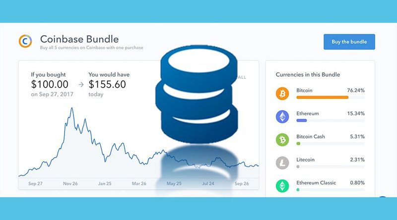 Cryptocurrency Starter Kits