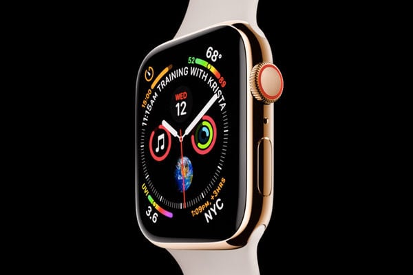 Top 100 Gadgets Trends in October