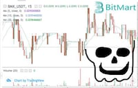 Interactive Cryptocurrency Halloween Campaigns Image 3