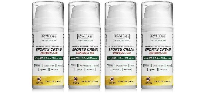 CBD-Infused Recovery Creams