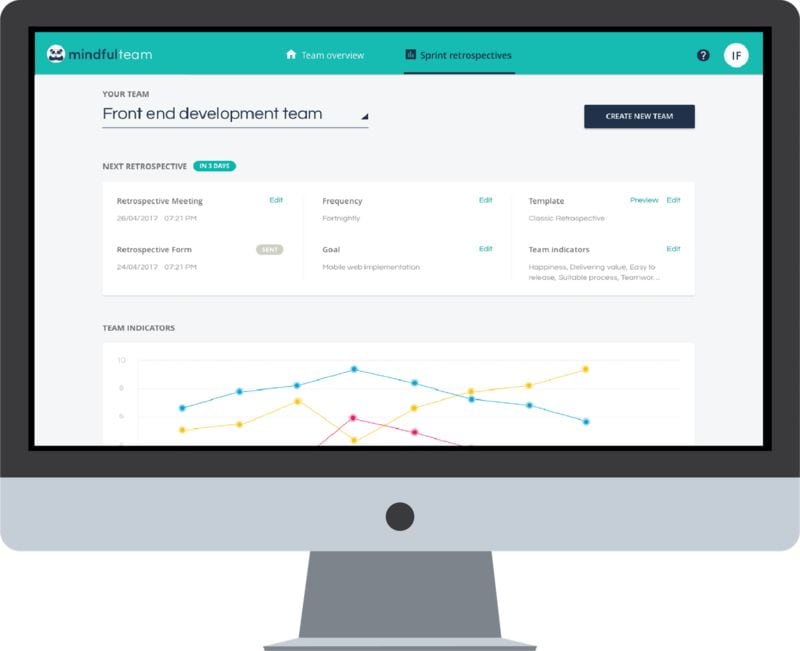 Morale-Improving Team Platforms