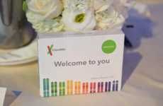 Genetic Testing Drug Kits