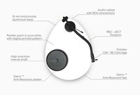 Analog-Focused Turntables Image 8
