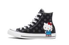 Iconic Cat Sneaker Collaborations