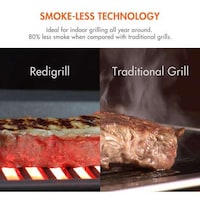 High-Tech Meat-Searing Grills Image 3