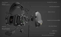 Feature-Rich Gamer Headphones Image 2