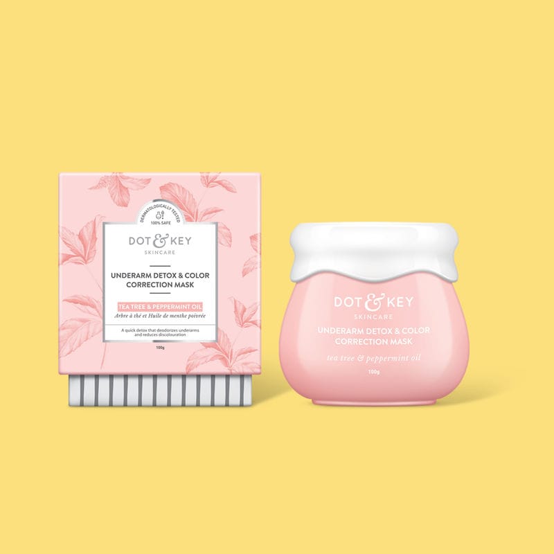 Underserved Skincare Collections