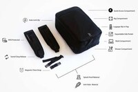 Transforming Three-in-One Backpacks Image 6