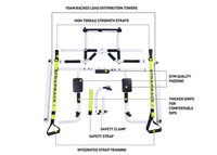 Low-Cost Doorway Gym Equipment Image 3