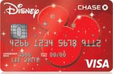 Theme Park Credit Card Perks