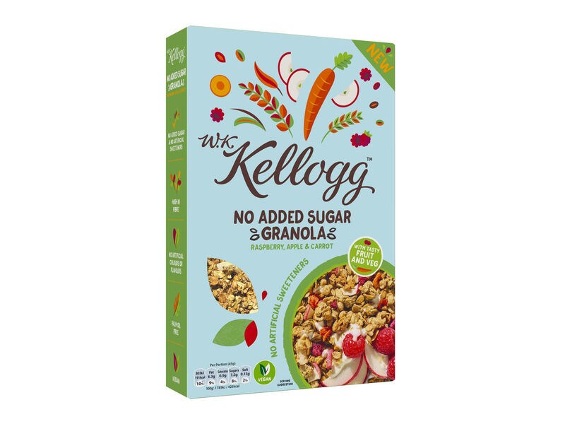Vegetable-Infused Granolas