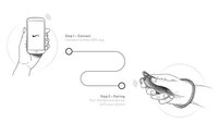Runner Performance-Optimizing Devices Image 6