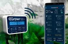 Connected Hydroponic Management Systems