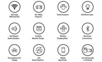 Holistic Smart Home Projectors Image 3