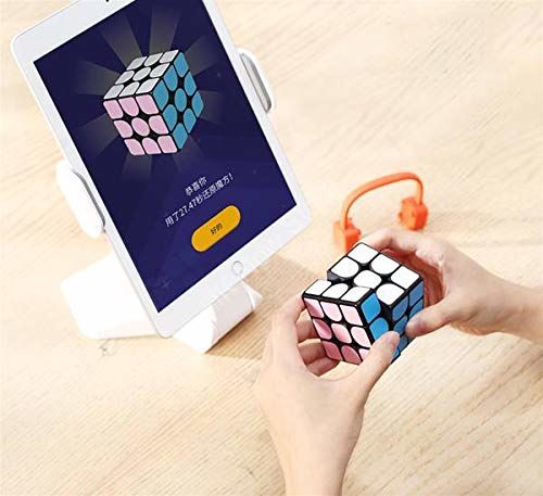 Top 100 Gadgets Trends in March