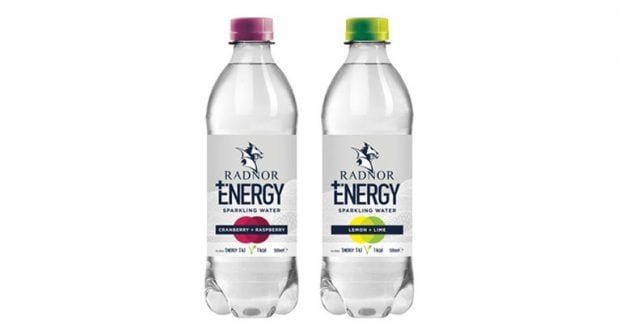 Vitamin-Enhanced Energy Waters