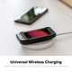 Mini Smartphone Case Chargers Image 2