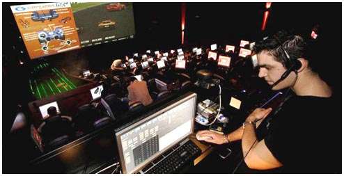 Videogames Theater
