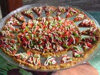 Modern Eco Diets Image 2