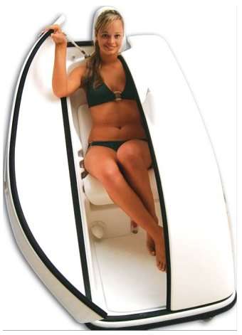 Anti-Aging Spa Pods