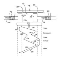 All-in-1 Car Engines Image 3