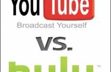 Online Video Rivalries