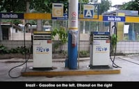 Sugarcane Ethanol Image 3