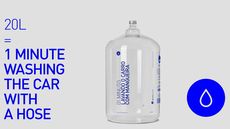 Conservation-Promoting Water Bottles Article Thubnail