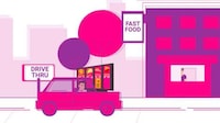 Personalized AI Drive-Thrus Image 3