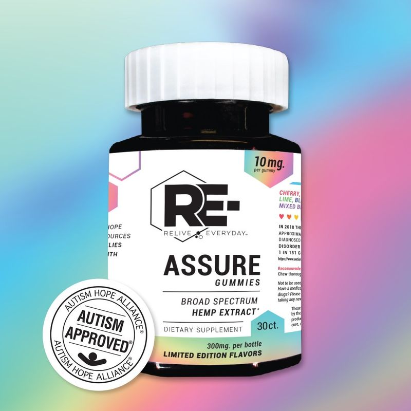 Awareness-Raising CBD Gummies