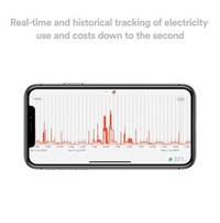 Real-Time Household Energy Trackers Image 2