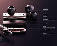 Anti-Distraction Headphones Image 3