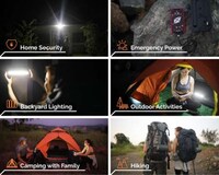 Mountable Multifunctional Eco Lights Image 6