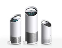 360-Degree Air Purifiers Image 3