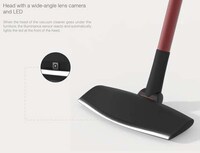 POV Camera-Integrated Vacuums Image 6