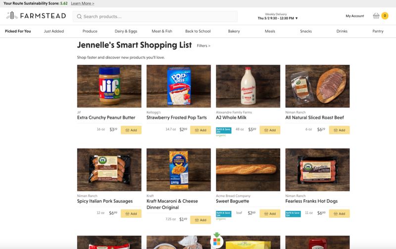 Predictive Shopping Lists