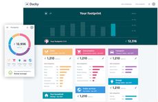 Open-Source Carbon Footprint Calculators Article Thubnail