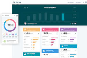 Open-Source Carbon Footprint Calculators Article Thubnail