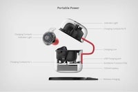 Twice-Molded Athlete Earbuds Image 7