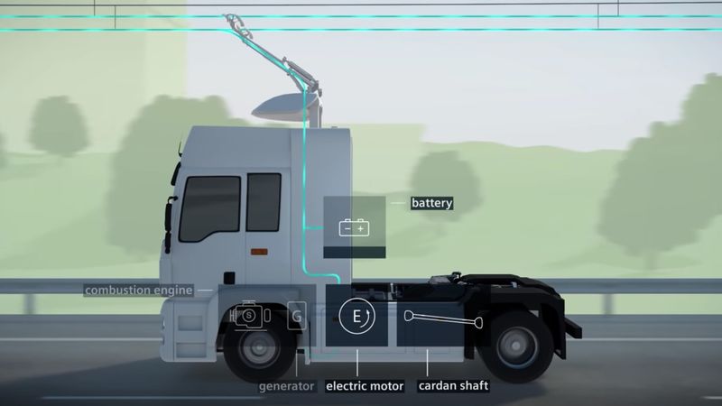 Revolutionary Vehicle-Charging Concepts